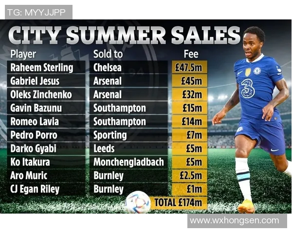 2001年中国足球甲A联赛球星卡回顾与历史价值分析 2001年中国足球甲A联赛球星卡回顾与历史价值分析