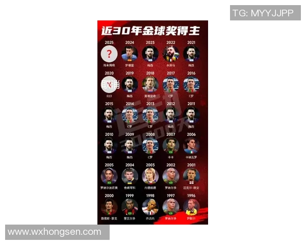 中国足球明星排名榜单 盘点历年来最具影响力的顶级球员