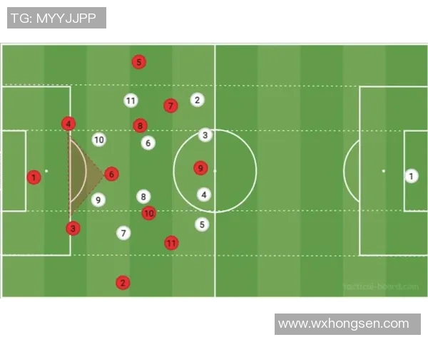 以足球星两米为核心展开球队战术体系全面解读 以足球星两米为核心展开球队战术体系全面解读