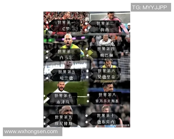 现役足球球星人气排名揭秘 谁是全球最受欢迎的足球巨星